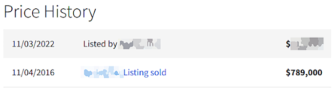 ちょうど6年の償却期間を経て売りに出された、日本人投資家のコンドミニアム